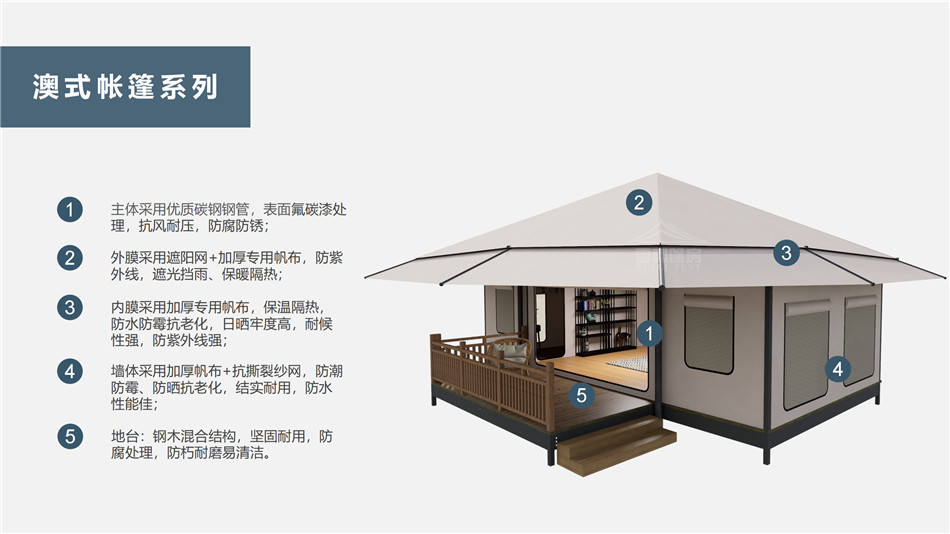 隆昌县户外野奢帐篷></p><p>此外，生物荧光照明系统还为户外露营增添了一份别样的乐趣。在夜晚，你可以躺在帐篷里，仰望星空，欣赏着周围闪烁的荧光，仿佛置身于一个神秘的童话世界。孩子们会对这神奇的光芒充满好奇，围绕着帐篷嬉戏玩耍，感受大自然赋予的独特魅力。这种独特的体验，将成为你与家人、朋友之间珍贵的回忆，让户外露营变得更加难忘。</p><p>对于追求高品质户外生活的人们来说，生物荧光照明系统的户外野奢帐篷无疑是一个绝佳的选择。它不仅提供了舒适的住宿环境，还为你带来了与自然亲密接触的独特机会。在这个快节奏的时代，让我们放慢脚步，走进大自然，感受生物荧光照明系统带来的奇妙夜晚，开启一场别样的户外野奢之旅。</p><p>随着技术的不断进步，相信生物荧光照明系统将会在未来的户外领域得到更广泛的应用。它将为更多的人带来独特的户外体验，让我们在享受自然的同时，也能领略到科技与自然相结合的无限魅力。让我们一起期待这个充满奇幻光芒的未来户外世界，迎接更多惊喜与美好的到来。</p>    </article>
    <span class=